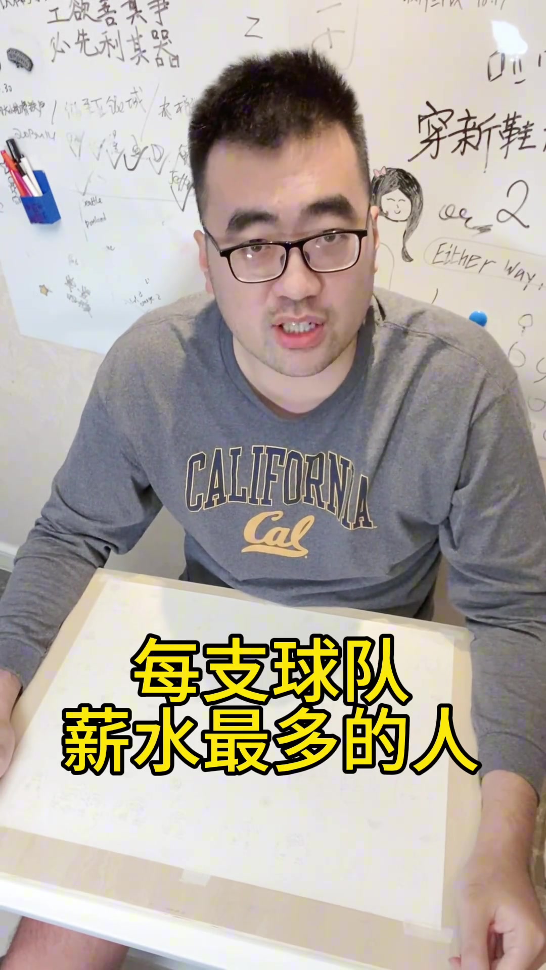 畫的不錯啊張兆旭手繪畫NBA新賽季各隊的最高薪球員