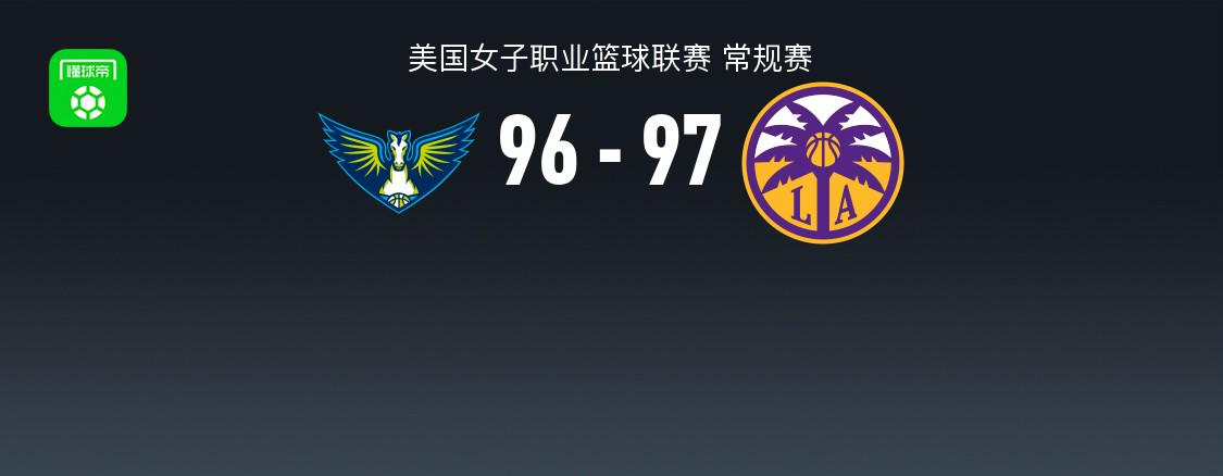 WNBA戰斗報告：Sparks險些擊敗Fei Wings 97-96 Page Bicks得分29分