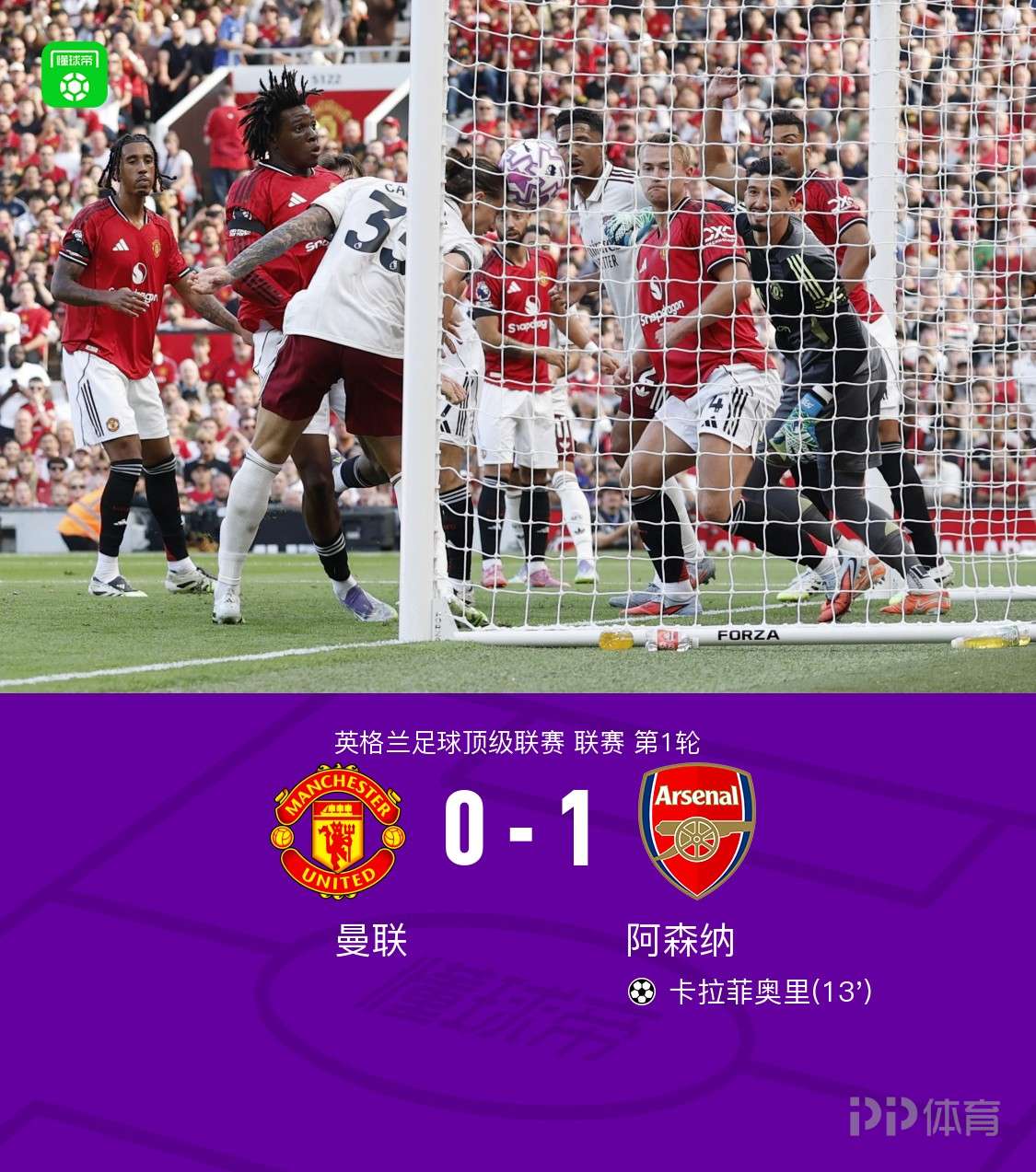 阿森納以1-0擊敗曼聯(lián) 卡爾菲奧利贏了 庫納哈跌落到罰球區(qū) 沒有一點(diǎn)