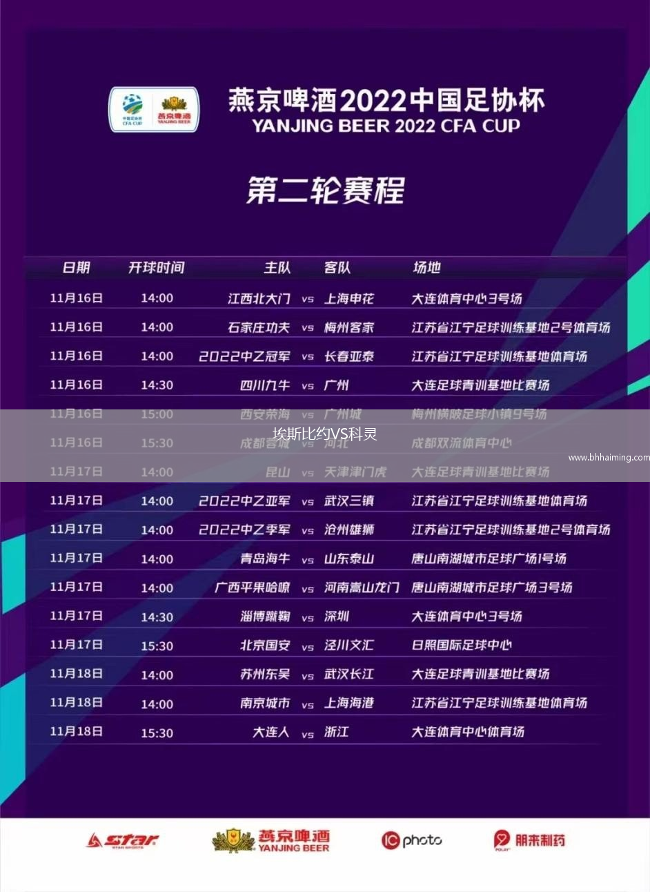 埃斯比約VS科靈