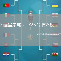 幸運星康城U15VS合肥體校U15