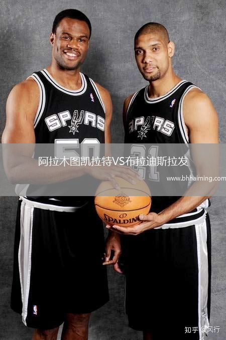 阿拉木圖凱拉特VS布拉迪斯拉發