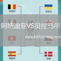 阿納迪亞VS貝拉馬爾
