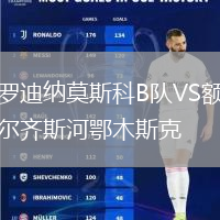 羅迪納莫斯科B隊VS額爾齊斯河鄂木斯克
