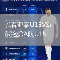 長(zhǎng)春亞泰U15VS廣東銘途A隊(duì)U15