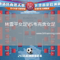 林雪平女足VS韋克舍女足