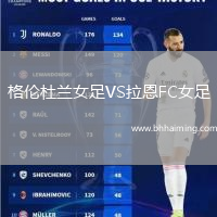 格倫杜蘭女足VS拉恩FC女足