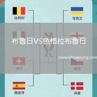 布魯日VS色格拉布魯日