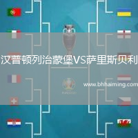 漢普頓列治蒙堡VS薩里斯貝利