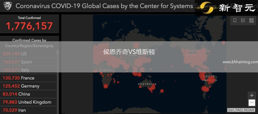 侯恩喬奇VS維斯頓
