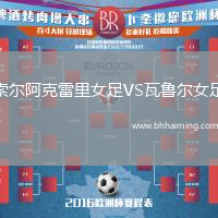 索爾阿克雷里女足VS瓦魯爾女足