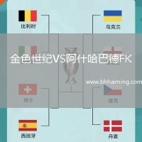 金色世紀VS阿什哈巴德FK