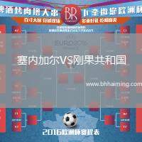 塞內加爾VS剛果共和國