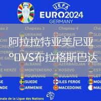 阿拉拉特亞美尼亞VS布拉格斯巴達