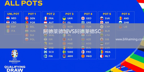 阿德萊德城VS阿德萊德SC
