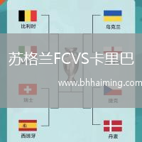 蘇格蘭FCVS卡里巴