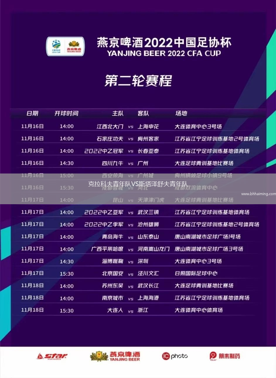 克拉科夫青年隊VS斯塔澤舒夫青年隊