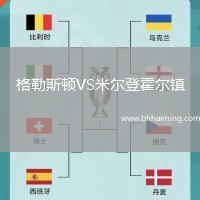 格勒斯頓VS米爾登霍爾鎮(zhèn)