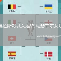 格拉斯哥城女足VS馬瑟韋爾女足