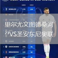 里爾尤文圖德桑河VS圣安東尼奧聯