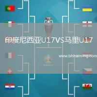 印度尼西亞U17VS馬里U17