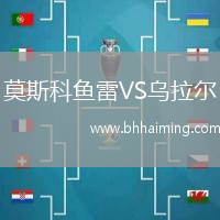 莫斯科魚雷VS烏拉爾