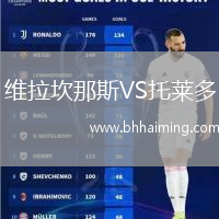 維拉坎那斯VS托萊多