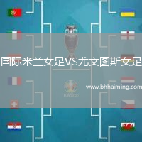 國際米蘭女足VS尤文圖斯女足