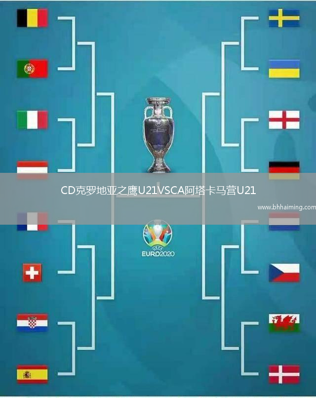 CD克羅地亞之鷹U21VSCA阿塔卡馬營U21