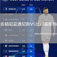 條頓尼亞通尼斯VS比門霍斯特