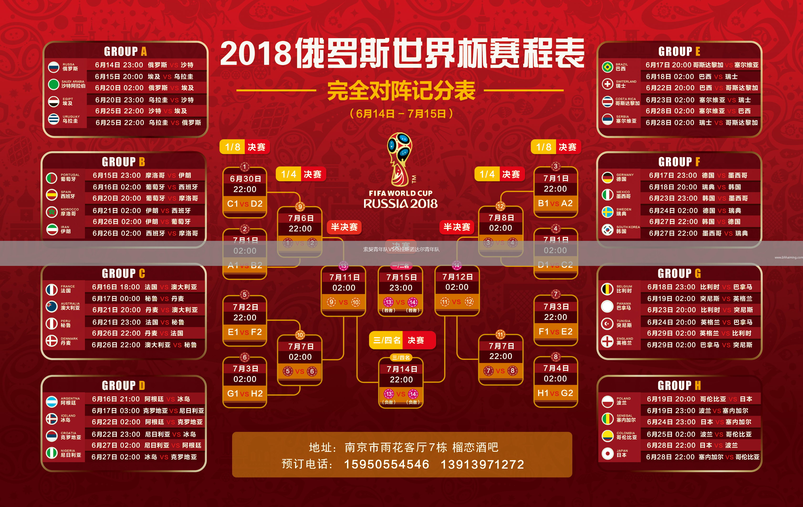 索契青年隊VS克拉斯諾達爾青年隊