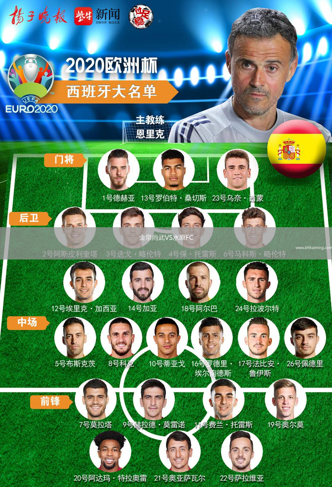 金泉尚武VS水原FC