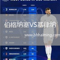 伯格納塞VS基律納