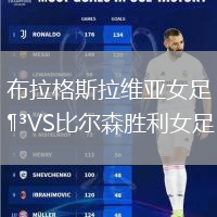 布拉格斯拉維亞女足VS比爾森勝利女足
