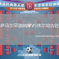 薩馬爾罕迪納摩VS休爾坦古佐